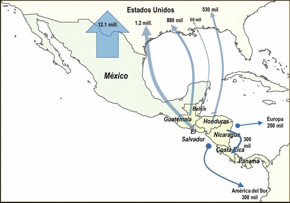 Principales destinos de la emigración en México y Centroamérica entre 1995 y 2015