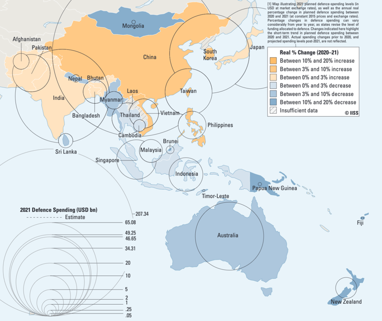 El gasto en Defensa en Asia durante 2021. Fuente - IISS.