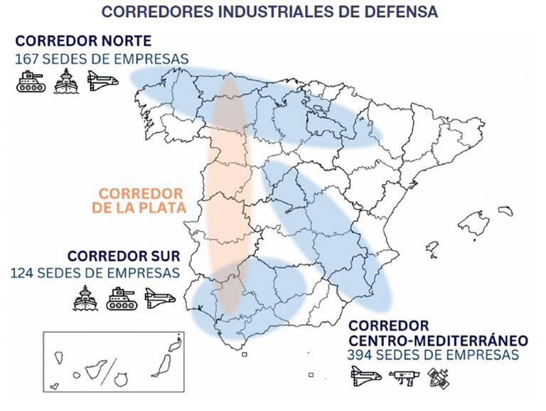 Corredores industriales de Defensa. Fuente - Ministerio de Defensa
