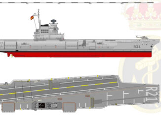 Un portaaviones para la Armada