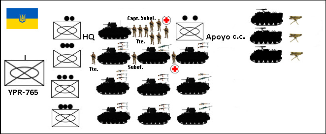 Organización de una compañía de infantería mecanizada